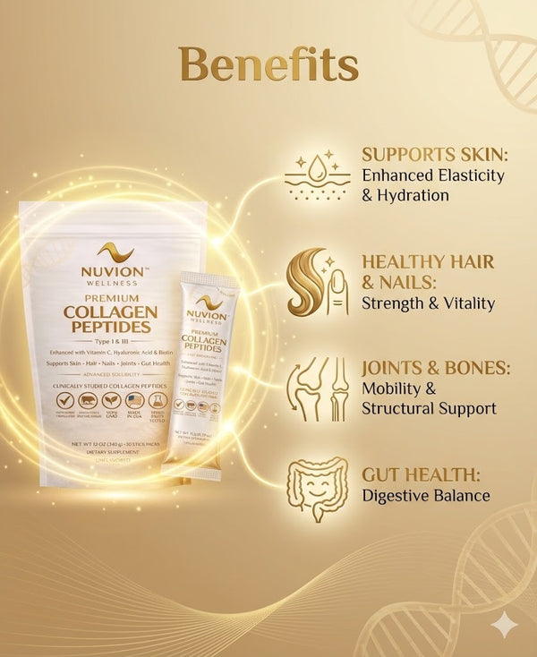Nuvion™ Premium Collagen Peptides