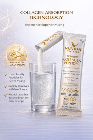 Premium Unflavored Collagen Peptides Powder